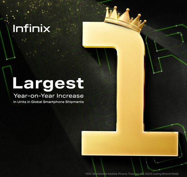 Infinix Smashed Q3 2023 Targets with Largest YoY Increase in Global Smartphone Shipments