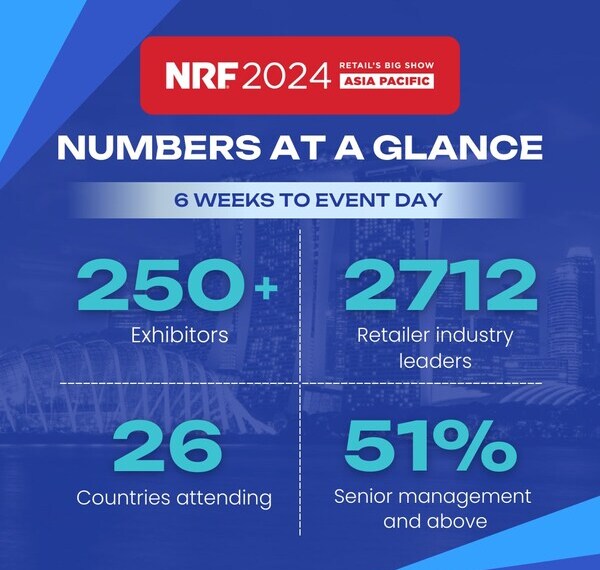 NRF 2024: Retail's Big Show Asia Pacific Unveils Expanded Line-up with Top Global Brands and Esteemed Speakers Set to Transform the Industry