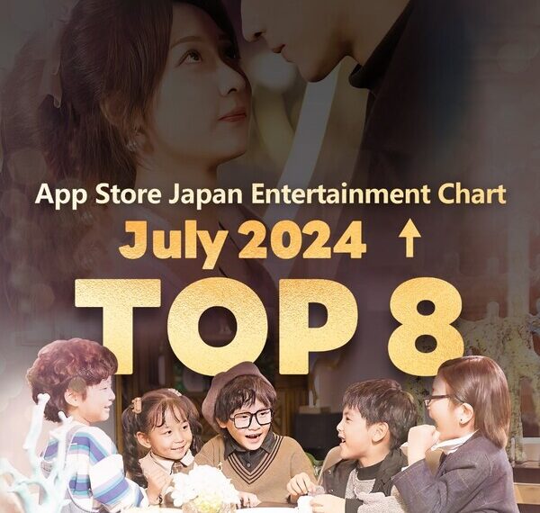 Mega Matrix announced that FlexTV App achieved the new milestone, surging into Top 8 on the Apple Store Entertainment Chart (Free Apps, Japan) as of July 26, 2024