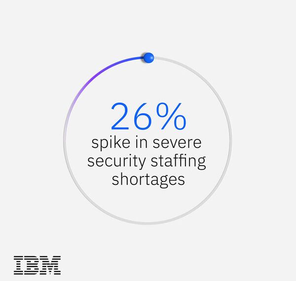 IBM Report: Escalating Data Breach Disruption Pushes Costs to New Highs