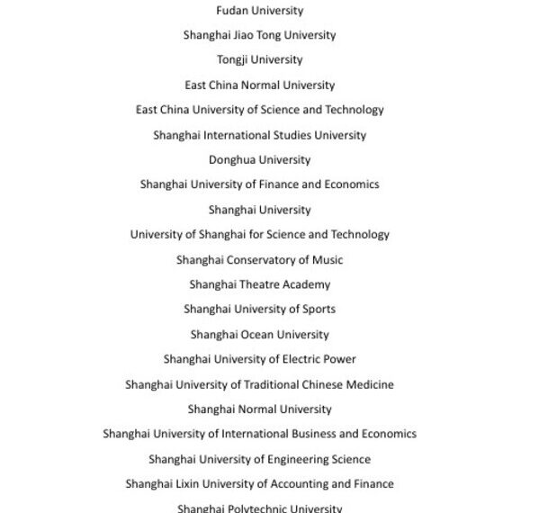 Further details and a list of participating institutions are available in the attached document (https://edu.sh.gov.cn/study_en/Introduction.pdf).