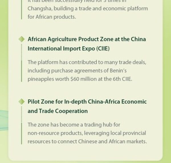 From African farms to Chinese tables: A trade tale