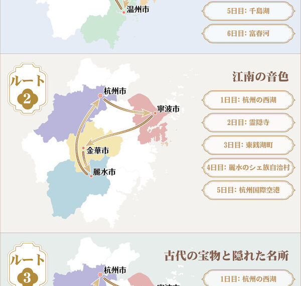 Three characteristic routes unveiled at "Picturesque Zhejiang: A Shared Appreciation" Zhejiang tourism promotion event in Japan