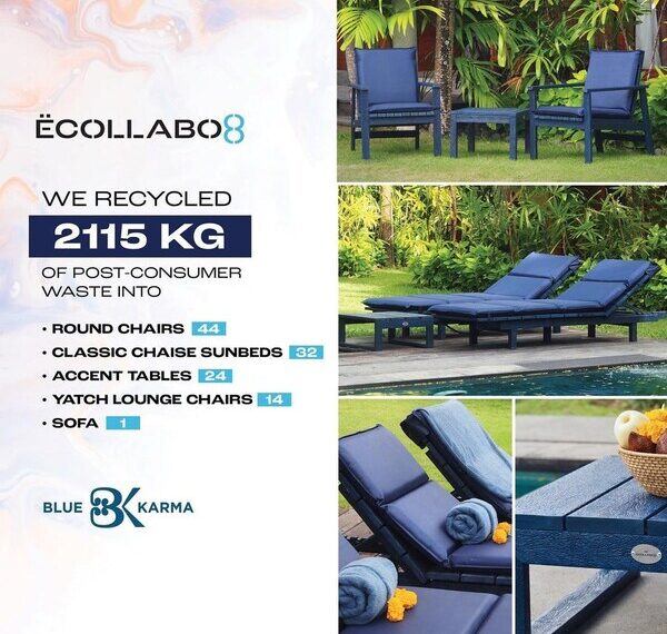 Blue Karma together with Ecollabo8 are proud to have transformed 2,115 kg of plastic waste into elegant, sustainable furniture pieces. Crafted from recycled materials, each item embodies our dedication to style, sophistication, and environmental responsibility. Through this collaboration, we hope to inspire others to recognize the value and endless possibilities of repurposed materials.