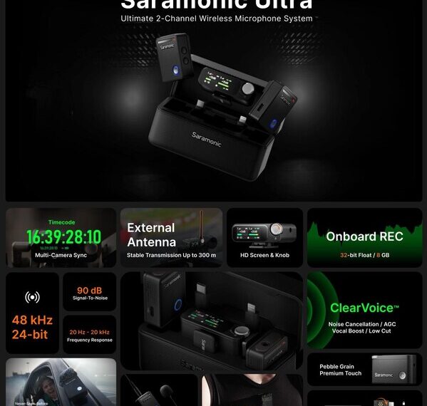 A Closer Look of Saramonic Ultra