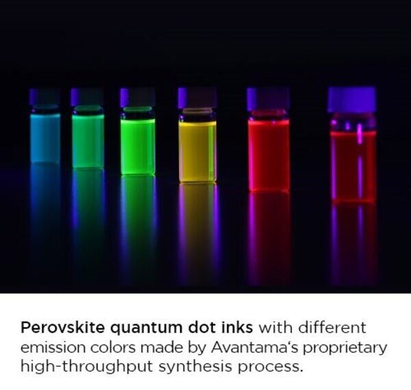 IP for sale protecting key materials for perovskite PV & SWIR sensors and LCD, QD-OLED, QD-microLED & QD-EL displays.