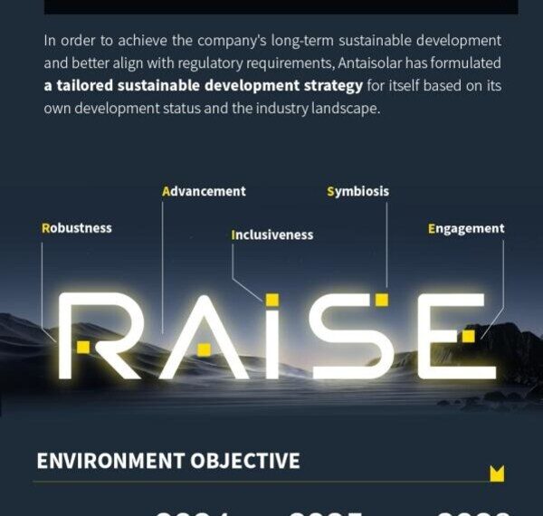 Antaisolar Releases Its First ESG Report, Highlighting Commitment to Sustainable Development