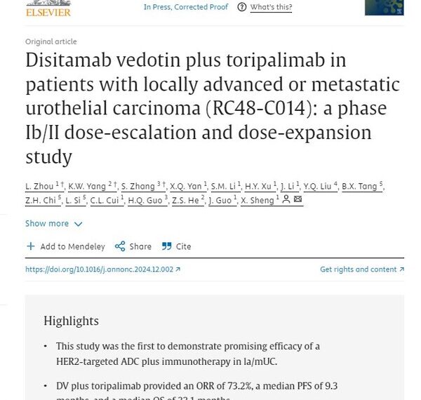 Annals of Oncology