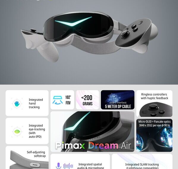 Pimax Dream Air & Specs